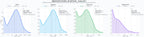 ranking de visibilidad podcasts de actualidad, entrevistas en audio, contenido audiovisual