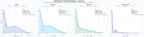 distribuciones de posicionamiento consumibles de impresión, tóners compatibles, material de oficina