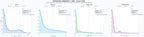 comparacion de ai overviews del nicho realidad aumentada, plataforma eventos virtuales, soluciones AR