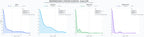 ranking de visibilidad masterbatch de color, masterbatch blanco, masterbatch de relleno