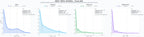 analisis numerico en el rubro internet fibra óptica, televisión por cable, fibra óptica residencial