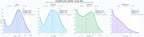 analisis de la competencia relativa bicicletas, ropa ciclismo, bikeshop online