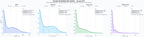 ranking de visibilidad optimización SEO, branding digital, creación de contenido