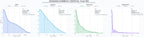 ranking de visibilidad publicaciones académicas, publicaciones científicas, biblioteca virtual