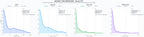 analisis de la competencia relativa copia de seguridad, seguridad informática, disaster recovery