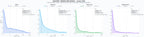 cuota de mercado digital directorio clínicas dentales, servicios dentales, franquicia clínica dental