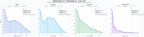 analisis de la competencia relativa impresoras 3D, materiales impresión 3D, plataformas build 3D
