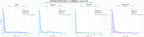 analisis de la competencia relativa tienda online, constructor sitios, optimización SEO