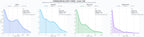 distribucion de competencia en rubro Forex, índices, MetaTrader 5