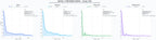 analisis cuantitativo gestión redes sociales, content marketing, marketing de contenidos