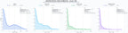analisis numerico en el rubro software gestión farmacias, e-commerce farmacia, control horario farmacia