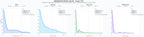 analisis numerico en el rubro marketing digital salud, automatización marketing salud, estrategia digital salud