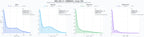 cuota de mercado digital marketing digital integral, optimización SEO avanzada, fotografía comercial