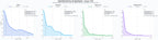analisis numerico en el rubro contenedores inteligentes, consultoría gestión circular, tecnología reciclaje urbano