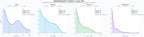 analisis de la competencia relativa búsqueda visual productos, API de productos, IA para ventas