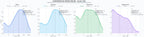distribución de dominios por tráfico tasas de cambio, extensión de Chrome divisas, widget de tasas cambio