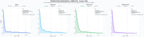 distribución de dominios por tráfico localización de videojuegos, localización de software, servicios de interpretación