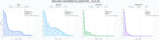 analisis cuantitativo mesas laboratorio, vitrinas gases, bancos trabajo