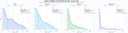 analisis de la competencia relativa visualización de datos, visualización de información, mapas interactivos