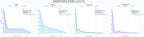 ranking de visibilidad diseño gráfico, desarrollo web, desarrollo e-commerce