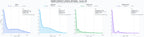 analisis numerico en el rubro diseño web, diseño de packaging, producción audiovisual