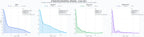 distribución de dominios por tráfico ribbons de transferencia, software diseño etiquetas, cintas de transferencia