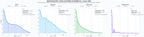 cuota de mercado digital investigación histórica, formación académica, proyectos de investigación