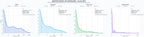 comparacion de ai overviews del nicho menú digital restaurante, herramientas marketing digital, software gestión hostelería