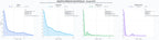 cuota de mercado digital hornos industriales, calderas vapor, generadores vapor