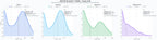 analisis numerico en el rubro alquiler jet ski, deportes de agua, alquiler kayaks