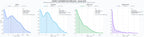 analisis de la competencia relativa censos nacionales, datos económicos, estudios estadísticos
