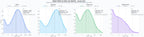 analisis de la competencia relativa streaming de radio, radio digital, directorio de emisoras