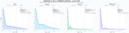 analisis de la competencia relativa desarrollo tiendas online, creación tienda Shopify, SEO ecommerce