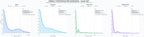 analisis de la competencia relativa postproducción sonido, postproducción audiovisual, captura de sonido