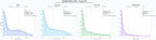 analisis numerico en el rubro diseño web profesional, e-commerce multicanal, publicidad online eficaz