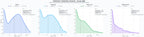 analisis cuantitativo información turística, guías turísticas, actividades infantiles