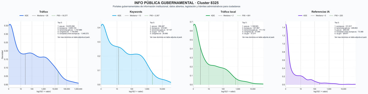analisis cuantitativo documentos oficiales, publicaciones oficiales, legislación nacional