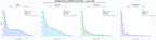 analisis cuantitativo pavimentos industriales, reparación hormigón, microcemento