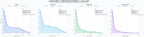 cuota de mercado digital mobiliario farmacia, interiorismo farmacia, asesoría fiscal farmacia