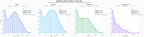 ranking de visibilidad reseñas smartphones, reseñas apps, noticias dispositivos