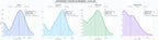 distribución de dominios por tráfico editar fotos online, convertir a JPG, convertir a SVG