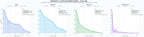 cuota de mercado digital registro de corredores, registro de arquitectos, renovación de licencias