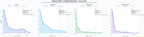 analisis del rubro consultoría retail, gestión locales comerciales, consultoría trade marketing
