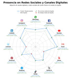 volumen de información social suelo bambú, cama bambú, utensilio cocina bambú