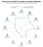 volumen de información social amplificador coche, tintado lunas coche, accesorio tintado lunas