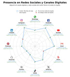 volumen de información social maletas de mano, equipaje ligero, maletas de equipaje