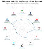 volumen de información social granuladores de cables, maquinaria de reciclaje, planta reciclaje llave