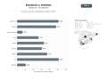 bases de datos del sector Manufactura y suministro especializado de banderas, mástiles y soportes publicitarios para instituciones, eventos y marcas