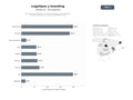 bases de datos del sector Servicios especializados en creación de logotipos personalizados, branding corporativo y material de identidad visual