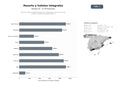 bases de datos del sector Grandes resorts y hoteles boutique con alojamiento, restauración, spa, eventos y experiencias gastronómicas